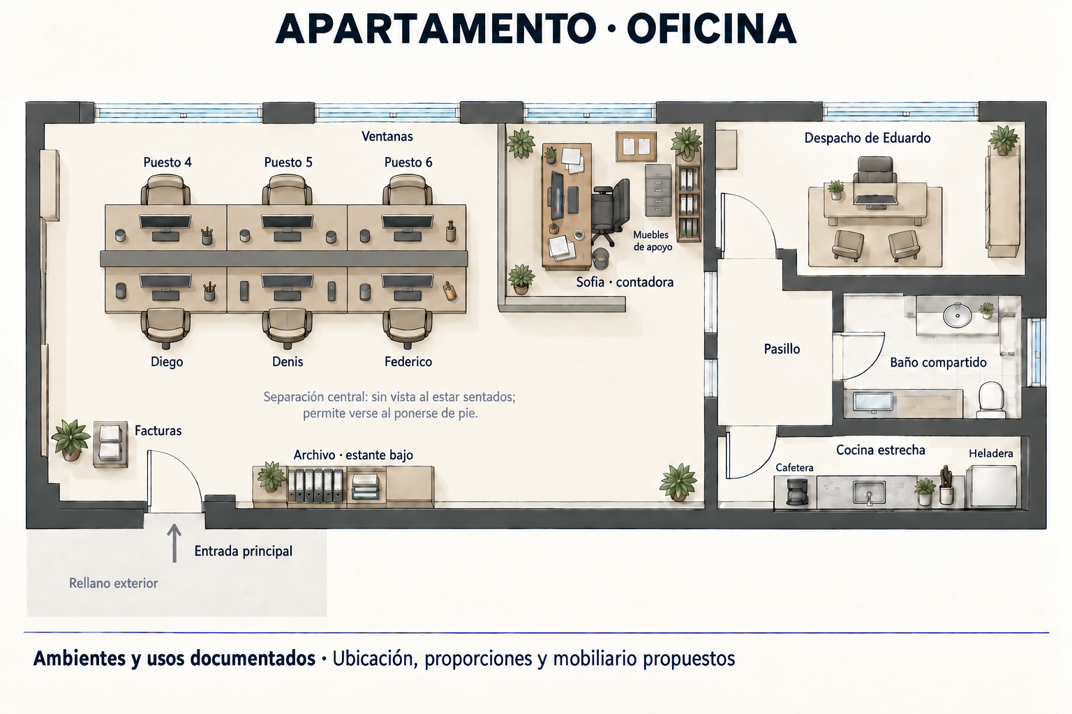 Plano de la oficina: sala con seis puestos, cubículo de Sofia, despacho de Eduardo, archivo junto a la entrada, pasillo, baño y cocina.